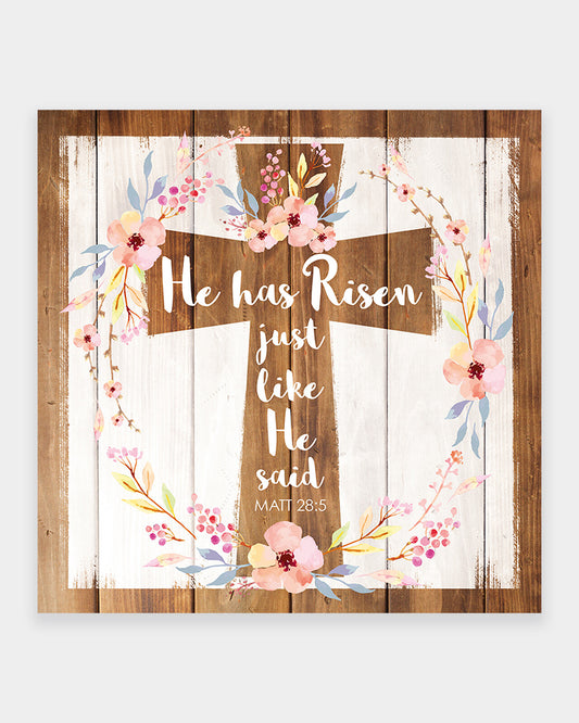 He has Risen