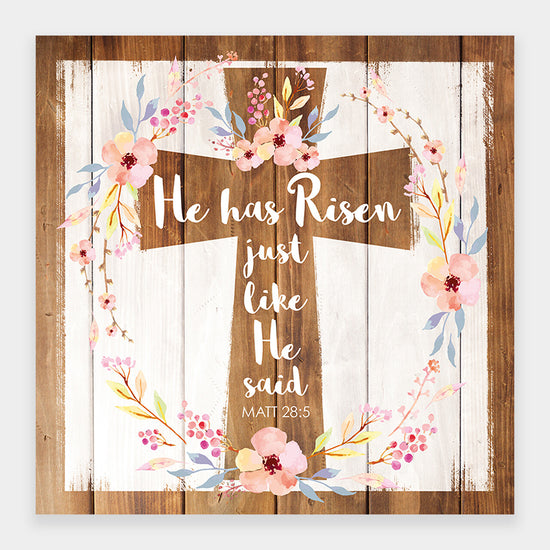 He has Risen