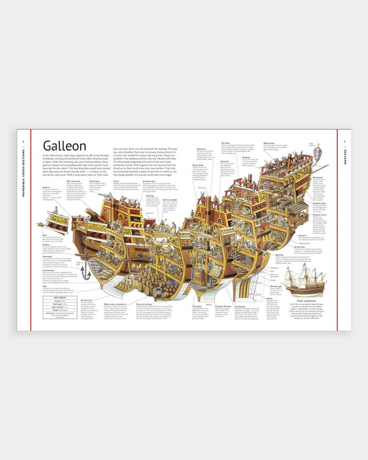 Stephen Biesty's Incredible Cross Sections