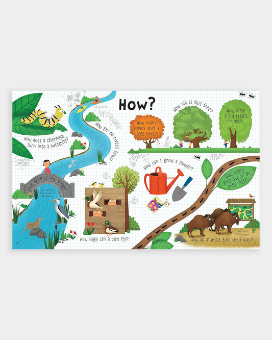 Lift-the-Flap,  Questions and Answers about Nature book