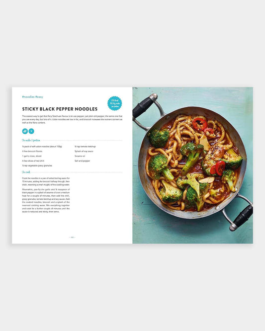 Slimming One Pound Meals